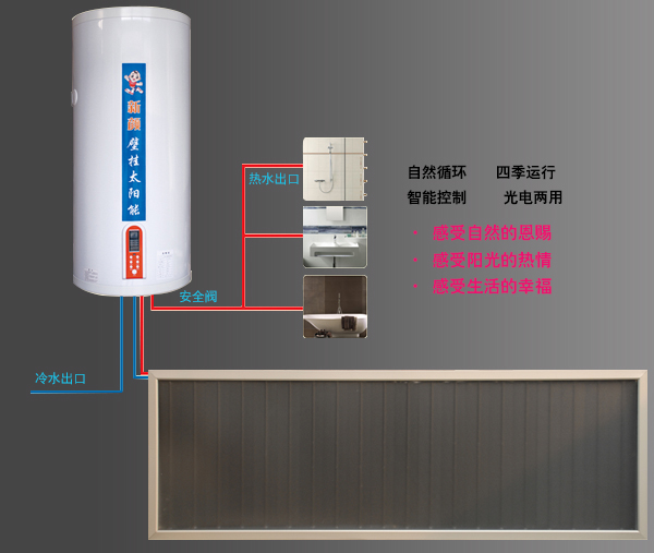 阳台壁挂太阳能热水器